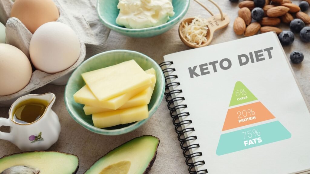 Keto Diet